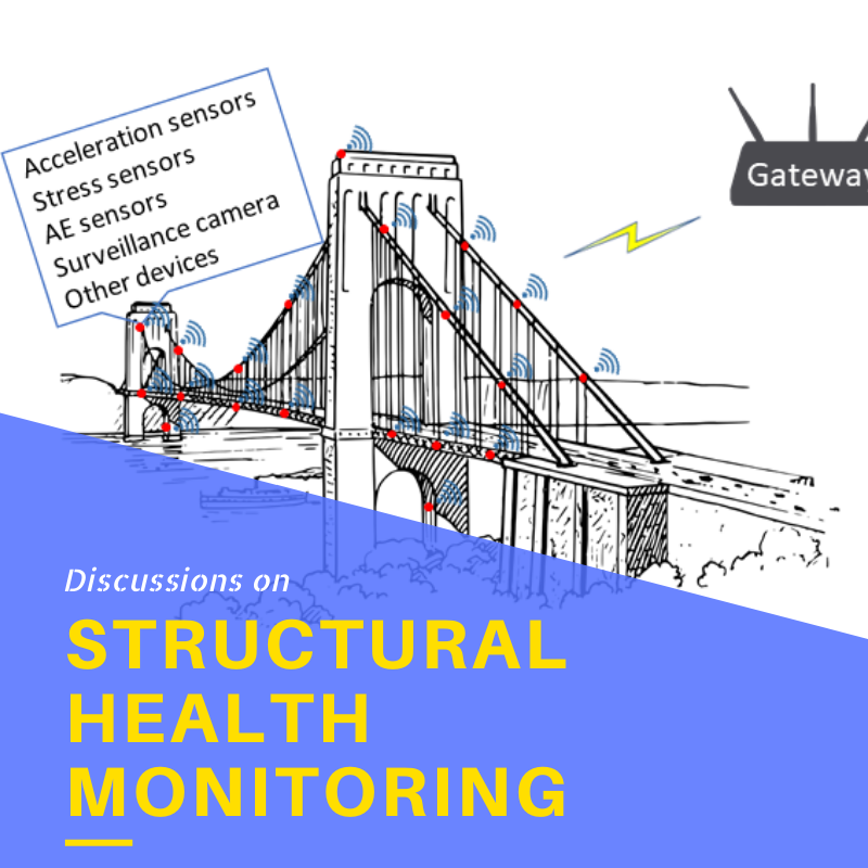 结构健康监测for Bridge Structures