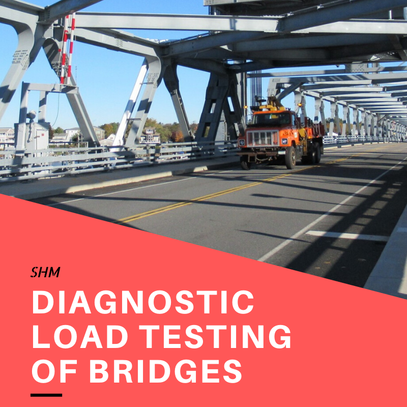 桥梁的诊断负载测试